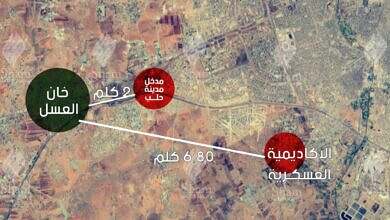 خارطة المعارك في ريف حلب