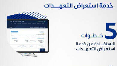 هيئة الزكاه