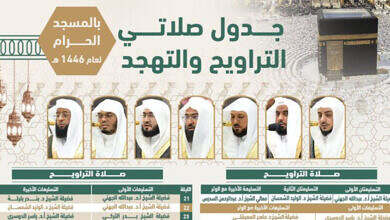 صلاة التراويح