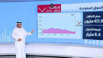 لقطة شاشة 2025-04-06 180241