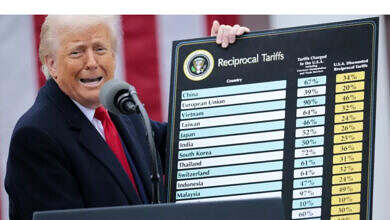 ترامب-رسوم جمركية