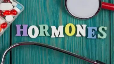 الهرمونات