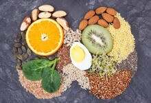 غذاء الغدة الدرقية