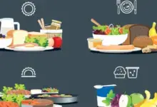 تنظيم وجبات الإفطار