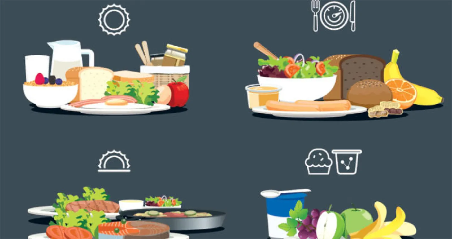 تنظيم وجبات الإفطار